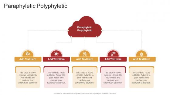 Paraphyletic Polyphyletic In Powerpoint And Google Slides Cpb Paraphyletic Polyphyletic In Powerpoint And Google Slides Cpb