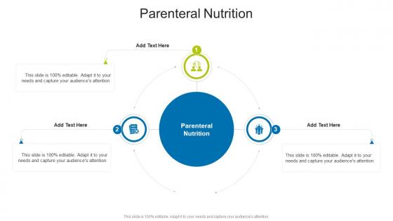 Parenteral Nutrition In Powerpoint And Google Slides Cpb