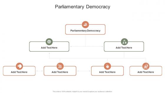 Parliamentary Democracy In Powerpoint And Google Slides Cpb