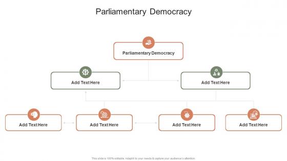 Parliamentary Democracy In Powerpoint And Google Slides Cpb