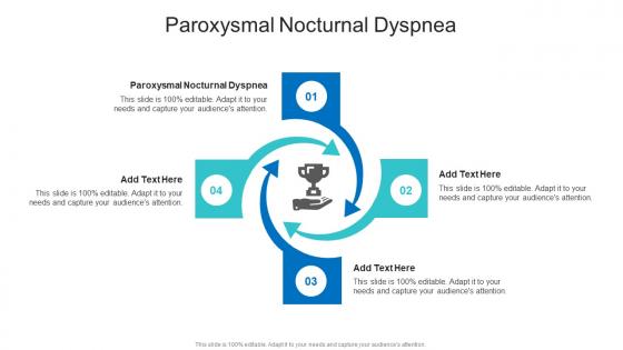 Paroxysmal Nocturnal Dyspnea In Powerpoint And Google Slides Cpb