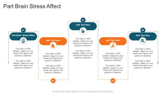 Part Brain Stress Affect In Powerpoint And Google Slides Cpb Part Brain Stress Affect In Powerpoint And Google Slides Cpb