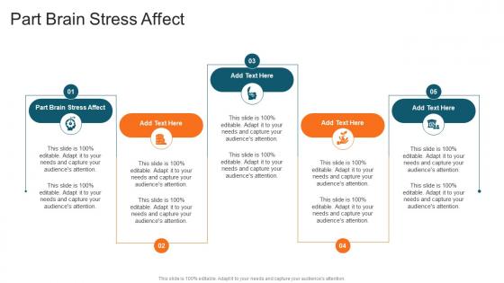 Part Brain Stress Affect In Powerpoint And Google Slides Cpb