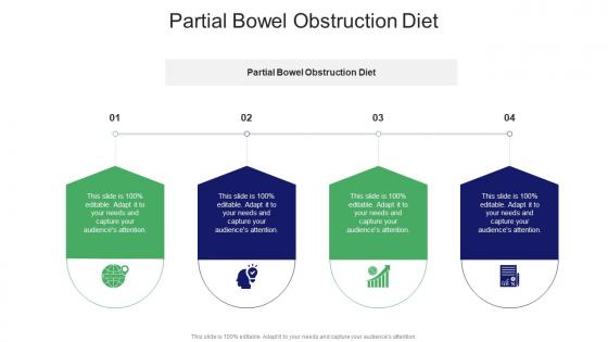 Partial Bowel Obstruction Diet In Powerpoint And Google Slides Cpb