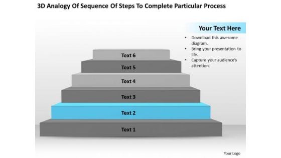 Particular Process Ppt What Is An Executive Summary In Business Plan PowerPoint Slides