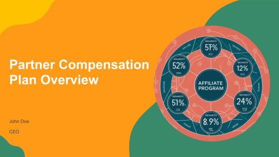 Partner Compensation Plan Overview PPT Structure AT
