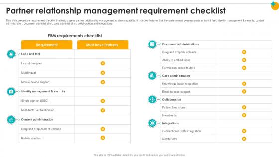 Partner Relationship Management Requirement Checklist Partner Relationship Ppt Template Partner Relationship Management Requirement Checklist Partner Relationship Ppt Template