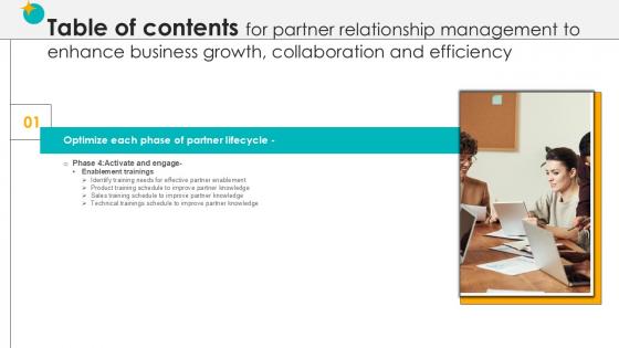 Partner Relationship Management To Enhance For Table Of Contents Ppt Sample Partner Relationship Management To Enhance For Table Of Contents Ppt Sample