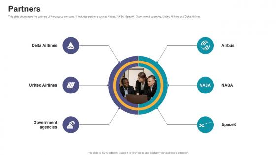 Partners Digital Marketings Strategies PPT Example CP SS V Partners Digital Marketings Strategies PPT Example CP SS V
