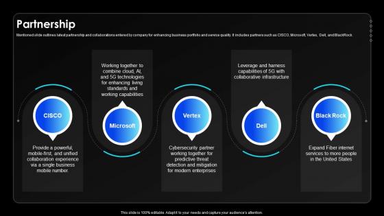 Partnership Wireless Communication Services Provider Company Profile CP SS V Partnership Wireless Communication Services Provider Company Profile CP SS V