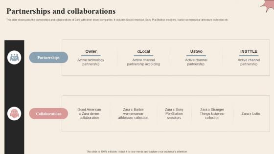 Partnerships And Collaborations Branded Clothing Company Profile PPT Template CP SS V Partnerships And Collaborations Branded Clothing Company Profile PPT Template CP SS V