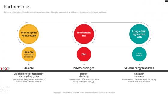 Partnerships Automobile Development Company Profile CP SS V Partnerships Automobile Development Company Profile CP SS V