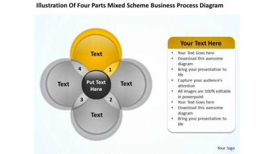 Parts Mixed Scheme Business Process Diagram Ppt Sample Of Small Plan PowerPoint Slides