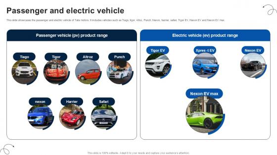 Passenger And Electric Vehicle Luxury Automobile Vehicles PPT Template CP SS V Passenger And Electric Vehicle Luxury Automobile Vehicles PPT Template CP SS V