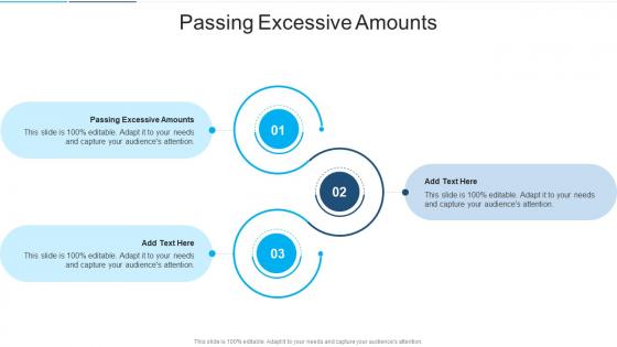 Passing Excessive Amounts In Powerpoint And Google Slides Cpb