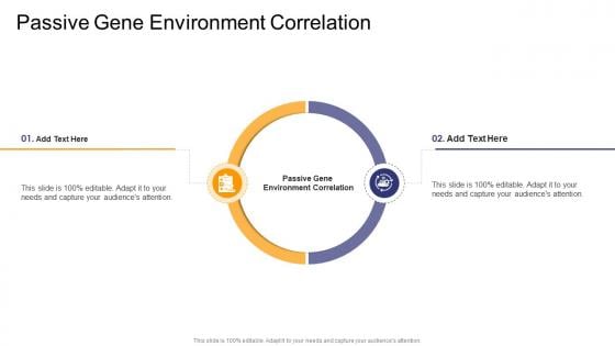 Passive Gene Environment Correlation In Powerpoint And Google Slides Cpb