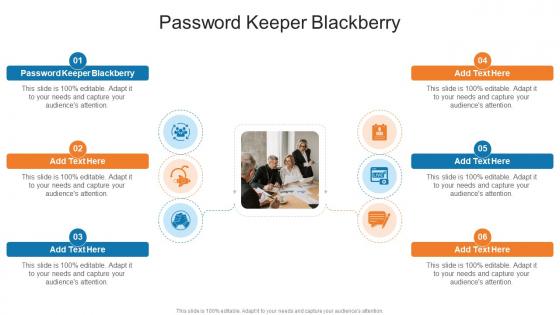 Password Keeper Blackberry In Powerpoint And Google Slides Cpb