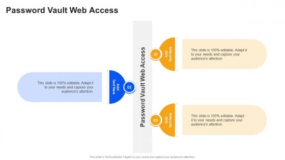 Password Vault Web Access In Powerpoint And Google Slides Cpb