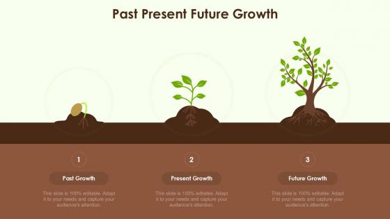 Past Present Future Growth Powerpoint Templates Past Present Future Growth Powerpoint Templates