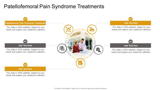 Patellofemoral Pain Syndrome Treatments In Powerpoint And Google Slides Cpb