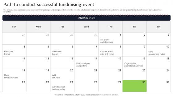 Path To Conduct Successful Fundraising Event Summary Pdf