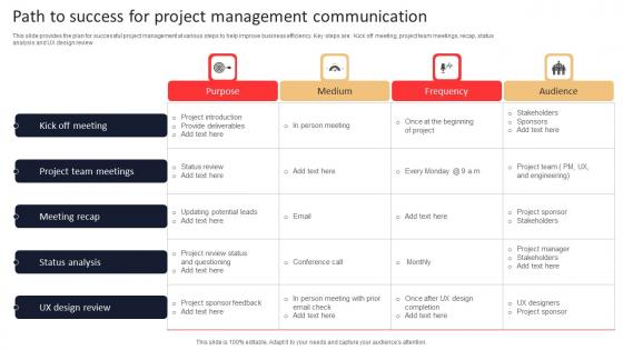 Path To Success For Project Management Communication Template Pdf