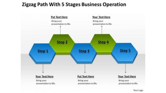 Path With 5 Stages Business Operation Ppt How To Right Plan PowerPoint Templates