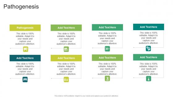 Pathogenesis In Powerpoint And Google Slides Cpb