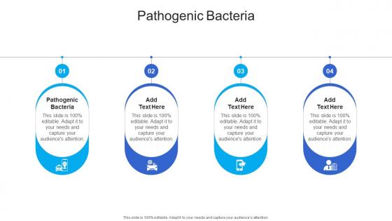 Pathogenic Bacteria In Powerpoint And Google Slides Cpb