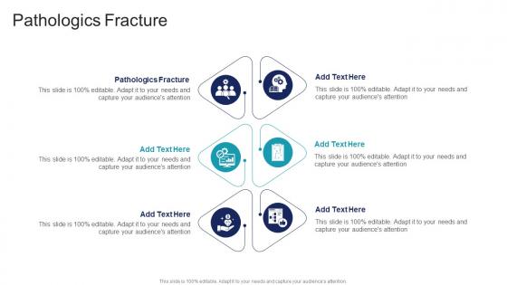 Pathologics Fracture In Powerpoint And Google Slides Cpb