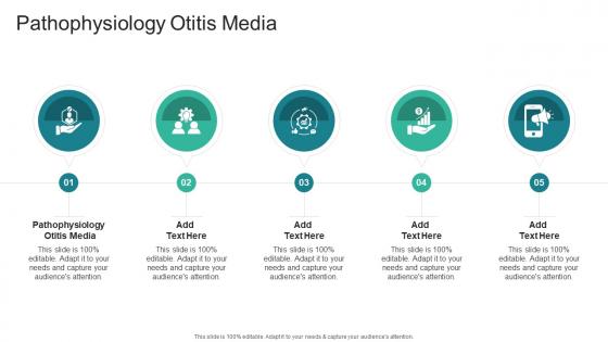 Pathophysiology Otitis Media In Powerpoint And Google Slides Cpb