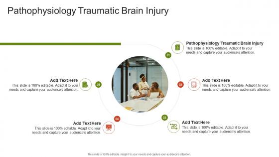 Pathophysiology Traumatic Brain Injury In Powerpoint And Google Slides Cpb
