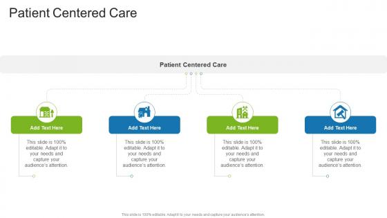 Patient Centered Care In Powerpoint And Google Slides Cpb