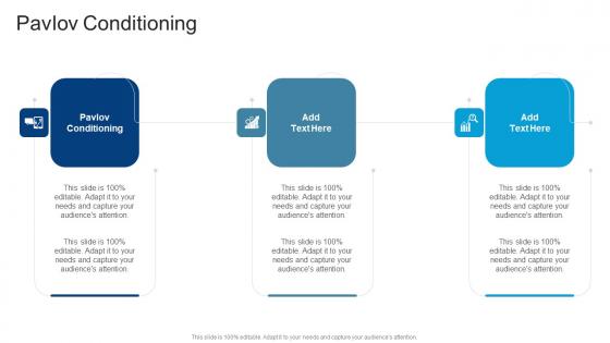 Pavlov Conditioning In Powerpoint And Google Slides Cpb