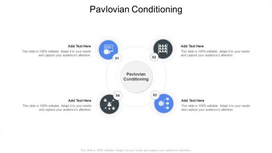 Pavlovian Conditioning In Powerpoint And Google Slides Cpb