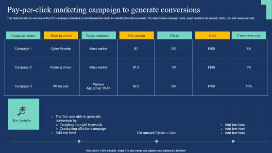 Pay Per Click Marketing Campaign To Generate Market Expansion Tactic Guidelines Pdf