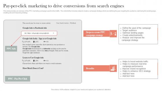 Pay Per Click Marketing To Drive Conversions Search Engines Efficient Nonprofit Marketing Social Pdf