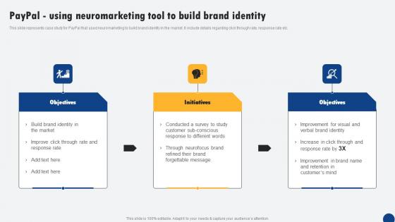 Paypal Using Neuromarketing Tool To Build Brand Identity Driven Digital Marketing Brochure Pdf