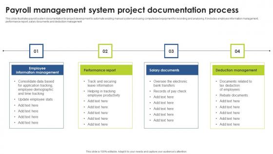 Payroll Management System Project Documentation Process Clipart Pdf