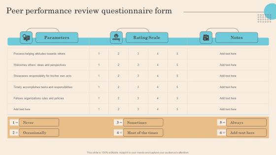 Peer Performance Review Questionnaire Form Executing Successful Staff Performance Pictures Pdf