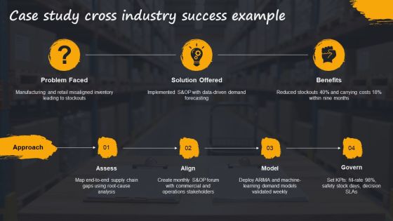 Pelatihan Problem Solving And Decision Making PPT Sample VM Slide29