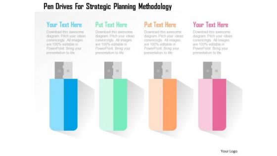 Pen Drives For Strategic Planning Methodology Presentation Template