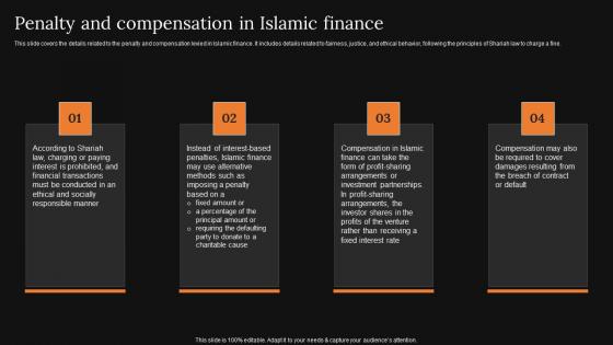 Penalty And Compensation In Islamic A Detailed Knowledge Of Islamic Finance Brochure Pdf Penalty And Compensation In Islamic A Detailed Knowledge Of Islamic Finance Brochure Pdf