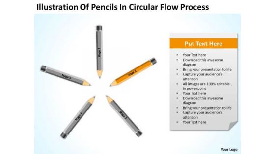 Pencils In Circular Flow Process Business Plan Outline Template PowerPoint Slides