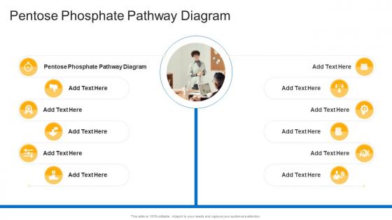 Pentose Phosphate Pathway Diagram In Powerpoint And Google Slides Cpb