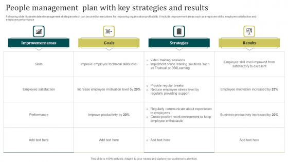People Management Plan With Key Strategies And Results Mockup Pdf People Management Plan With Key Strategies And Results Mockup Pdf