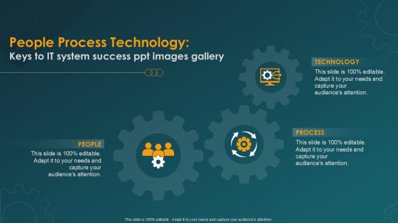 People Process Technology Keys To It System Success Ppt Images Gallery