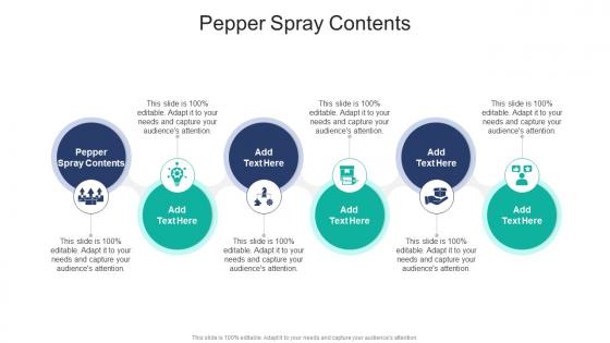 Pepper Spray Contents In Powerpoint And Google Slides Cpb