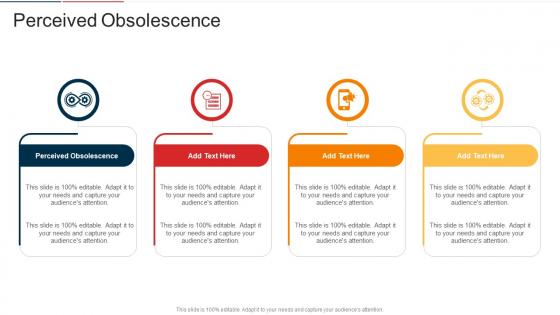 Perceived Obsolescence In Powerpoint And Google Slides Cpb