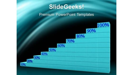 Percentage Graph Finance PowerPoint Templates And PowerPoint Themes 0512